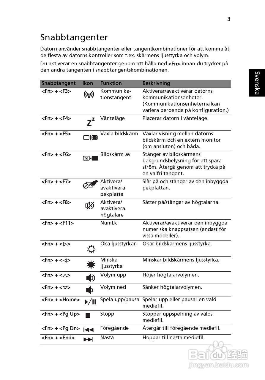 ACER宏基Aspire 5830G笔记本说明书:[72]