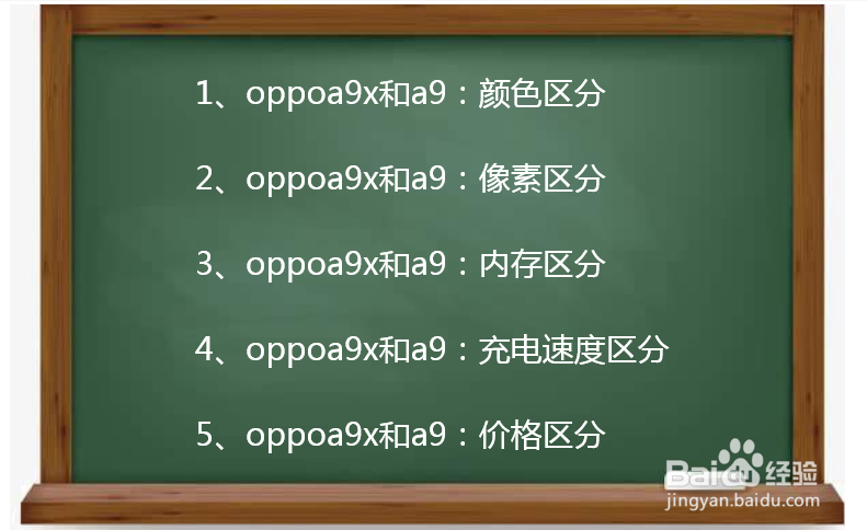 oppoa9x和a9怎么区分