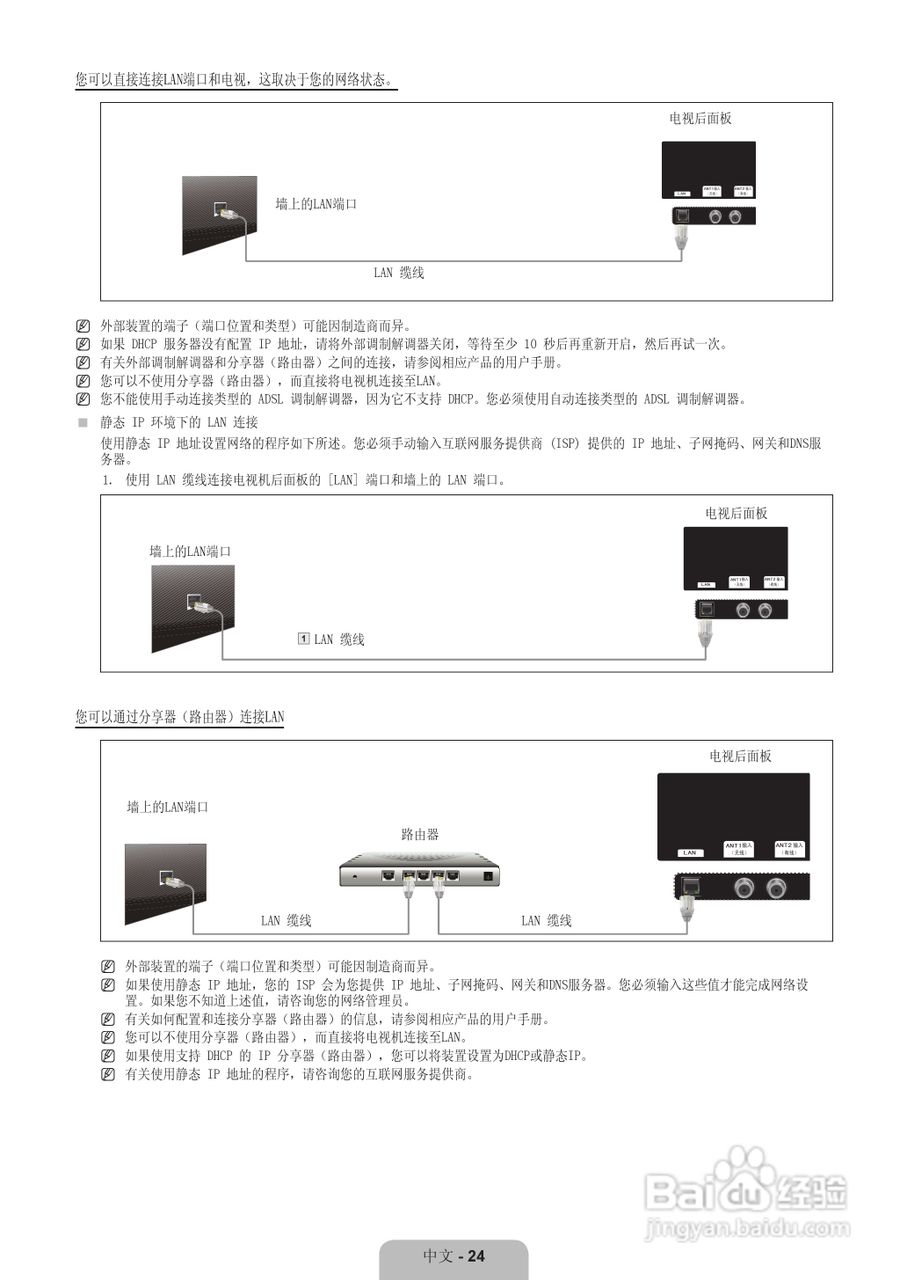 三星UA55B7000WF液晶彩电使用说明书:[3]