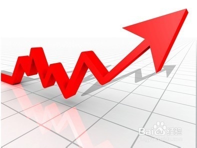 解决问题的法宝-----尝试多种方法