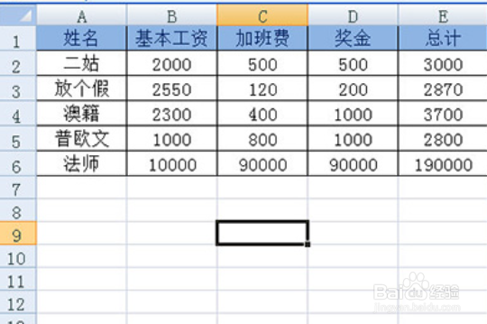 Excel怎么快速制作工资条