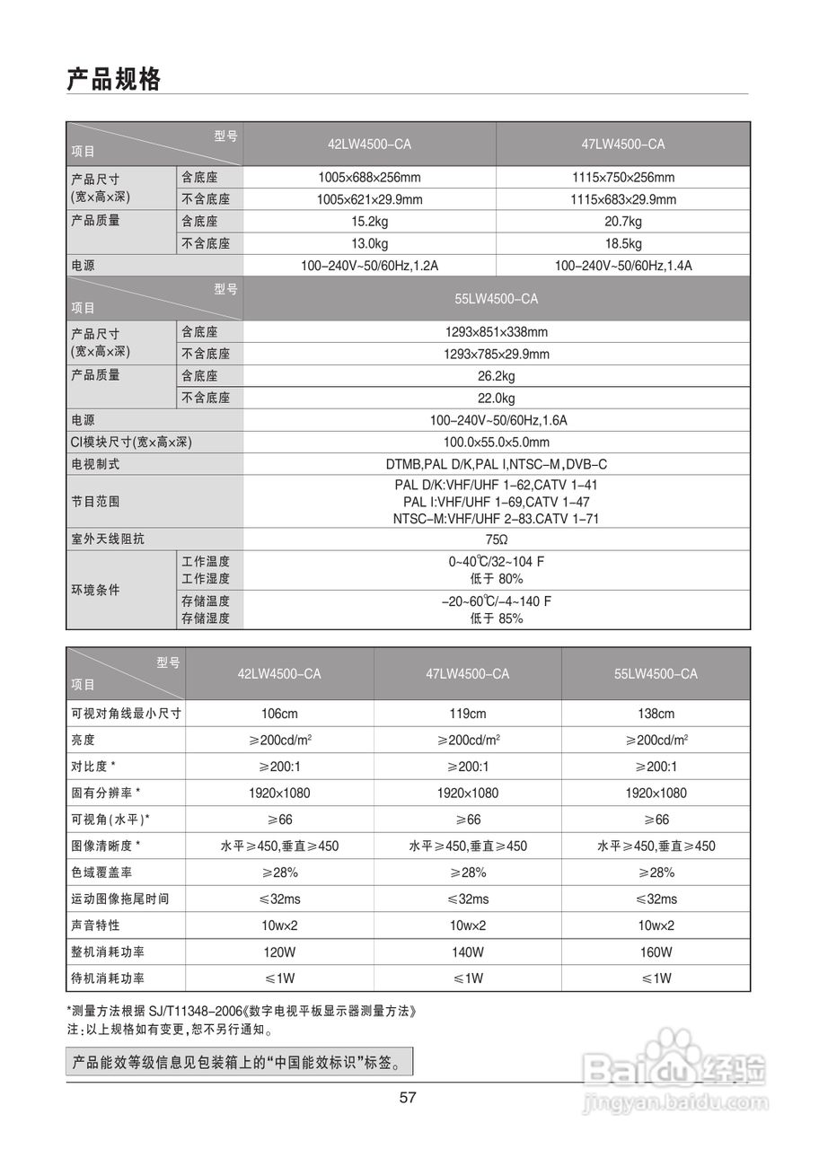 LG 47LW4500-CA液晶彩电使用说明书:[6]