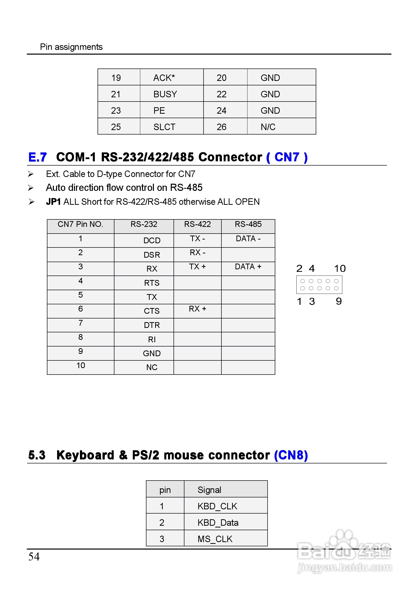 深蓝宇PCM-6800工业主板用户手册:[6]