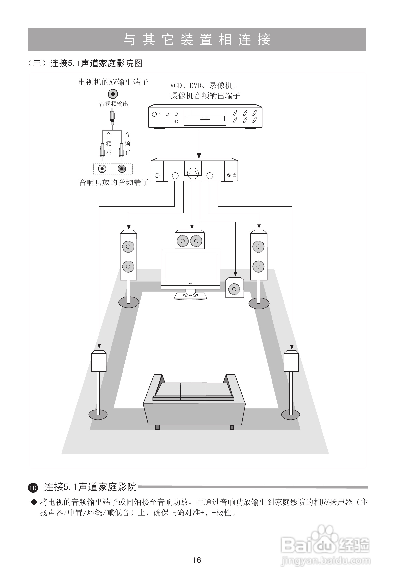 海信LED40T39X3D液晶彩电使用说明书:[2]