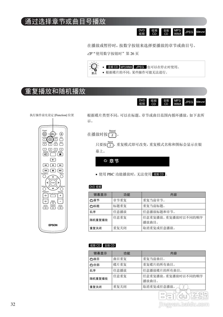 爱普生EH-DM2投影仪使用说明书:[4]