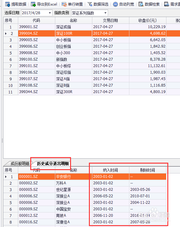 如何查看指数成分股数据