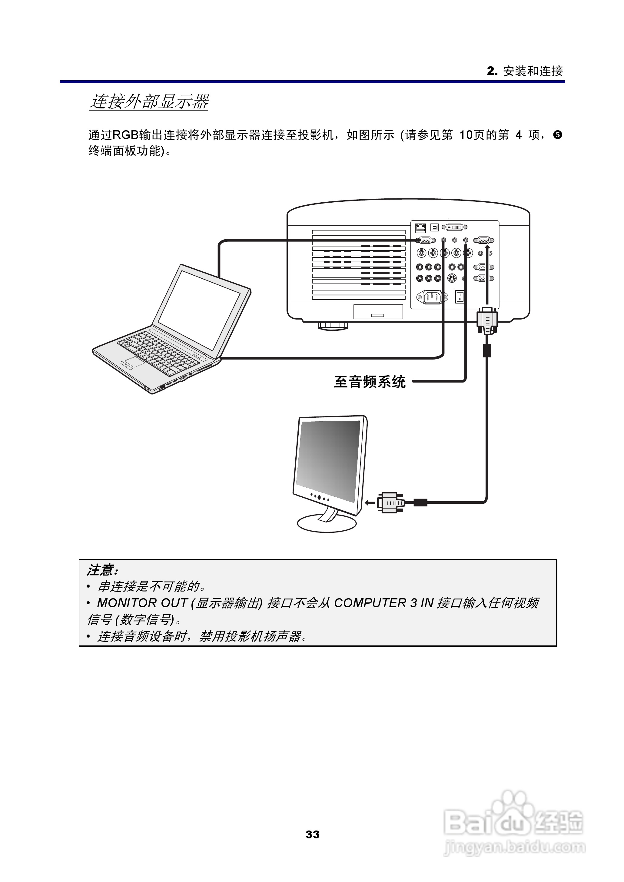 NEC NP4100W+投影机说明书:[5]