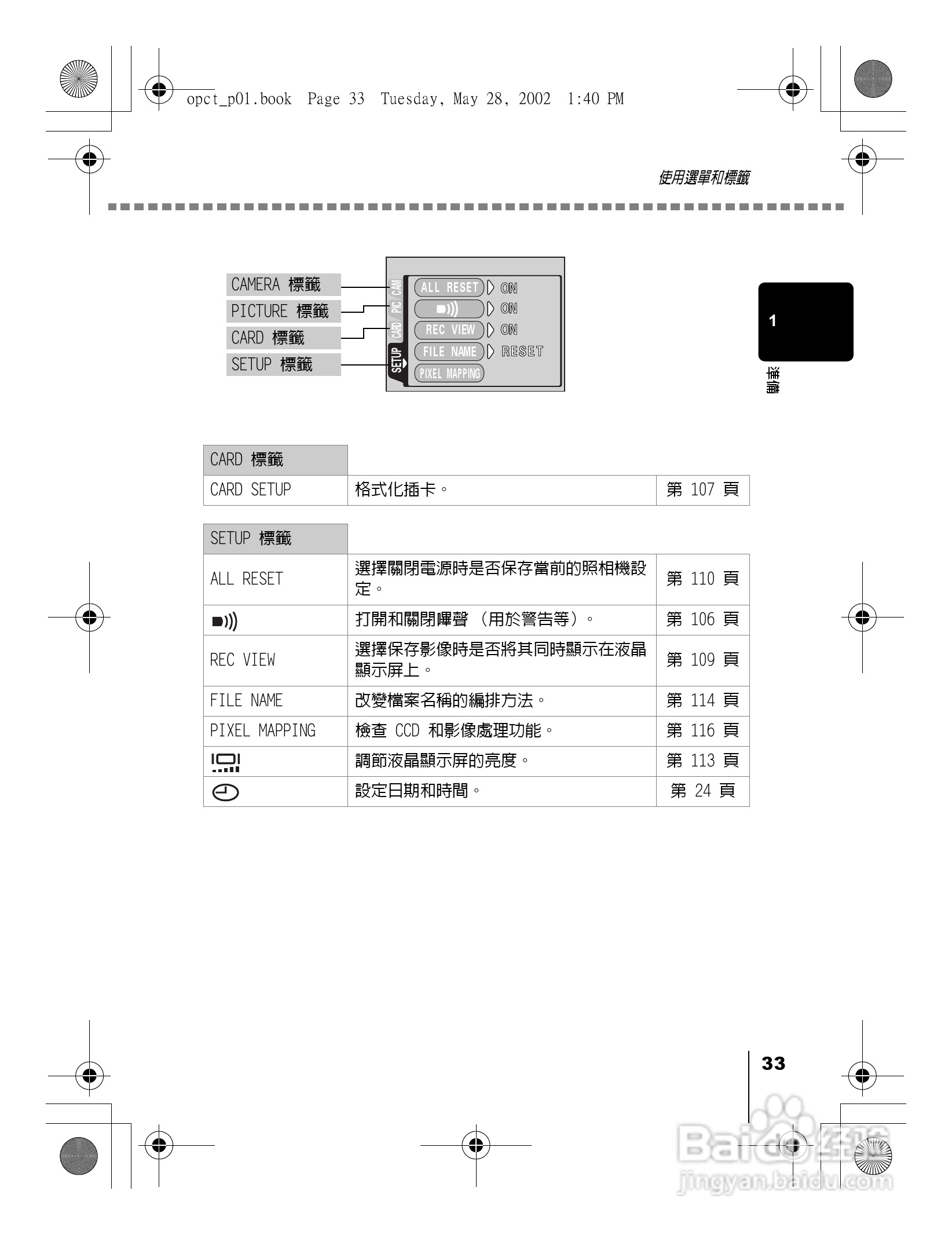 Olympus奥林巴斯D-550Z数码相机说明书:[4]