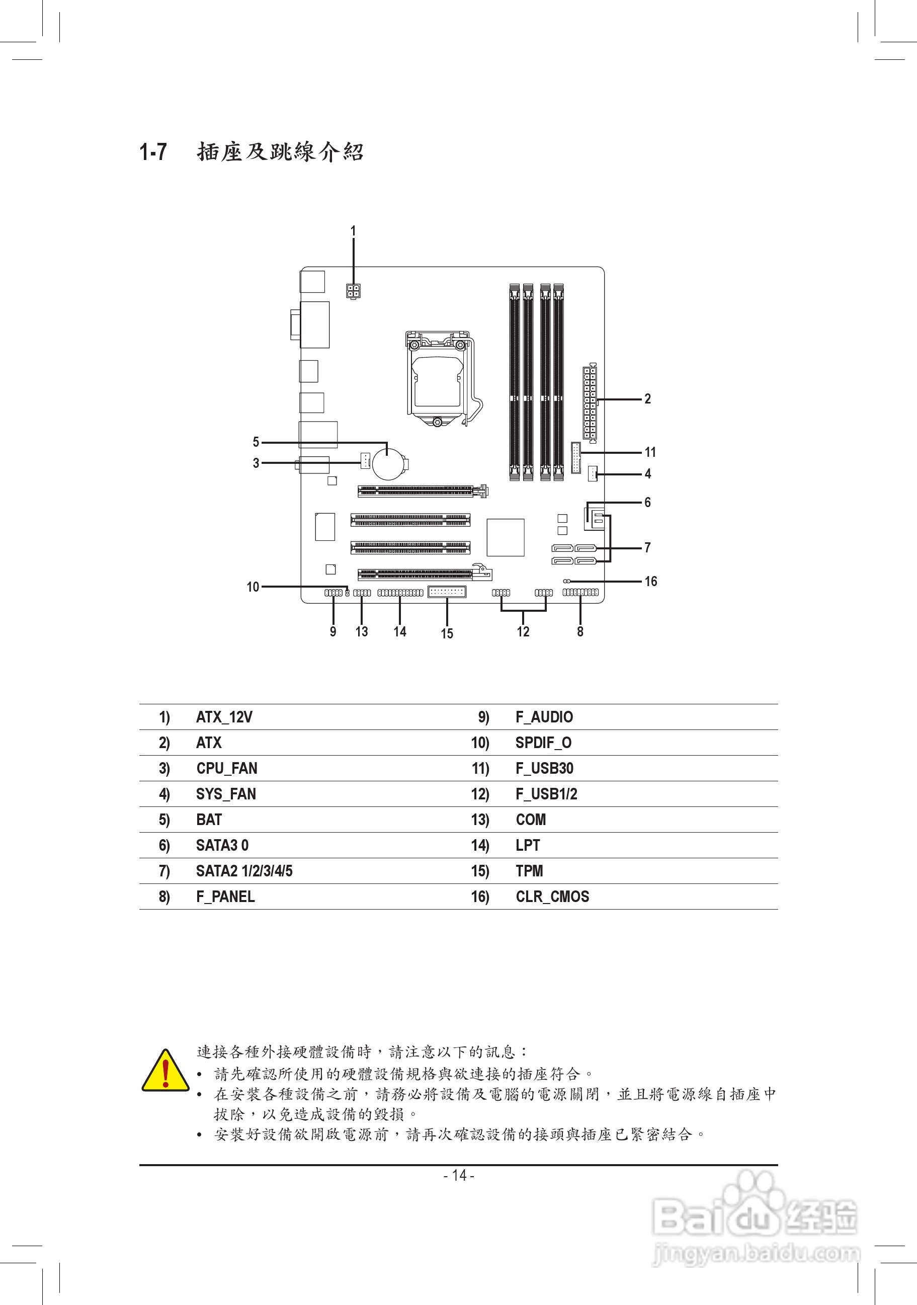 技嘉GA-B75M-D3H主板使用手册:[2]
