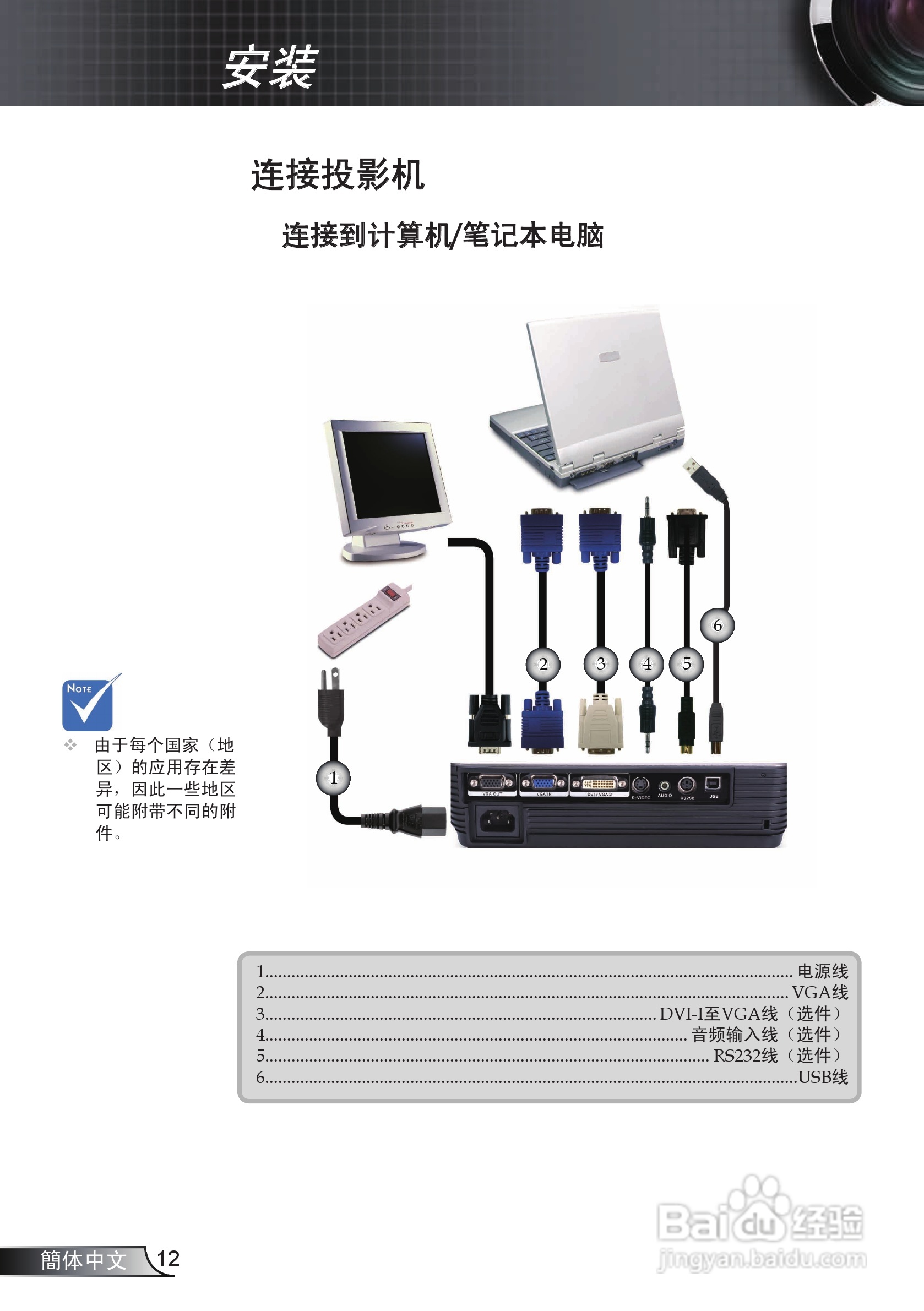 奥图玛投影机EP721型说明书:[2]