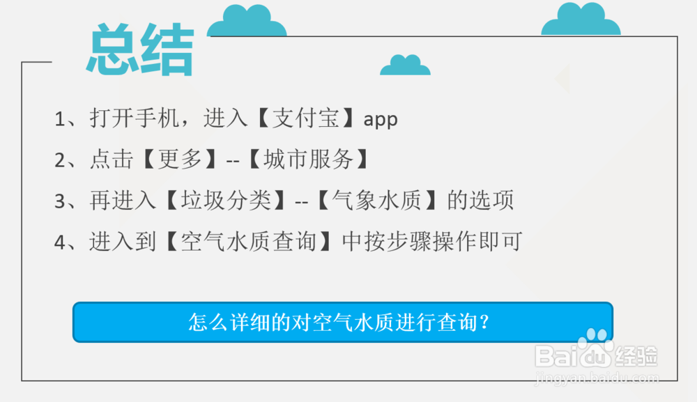 怎么详细的对空气水质进行查询？