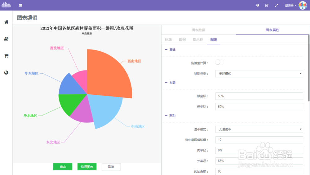 如何用图表秀做玫瑰花图