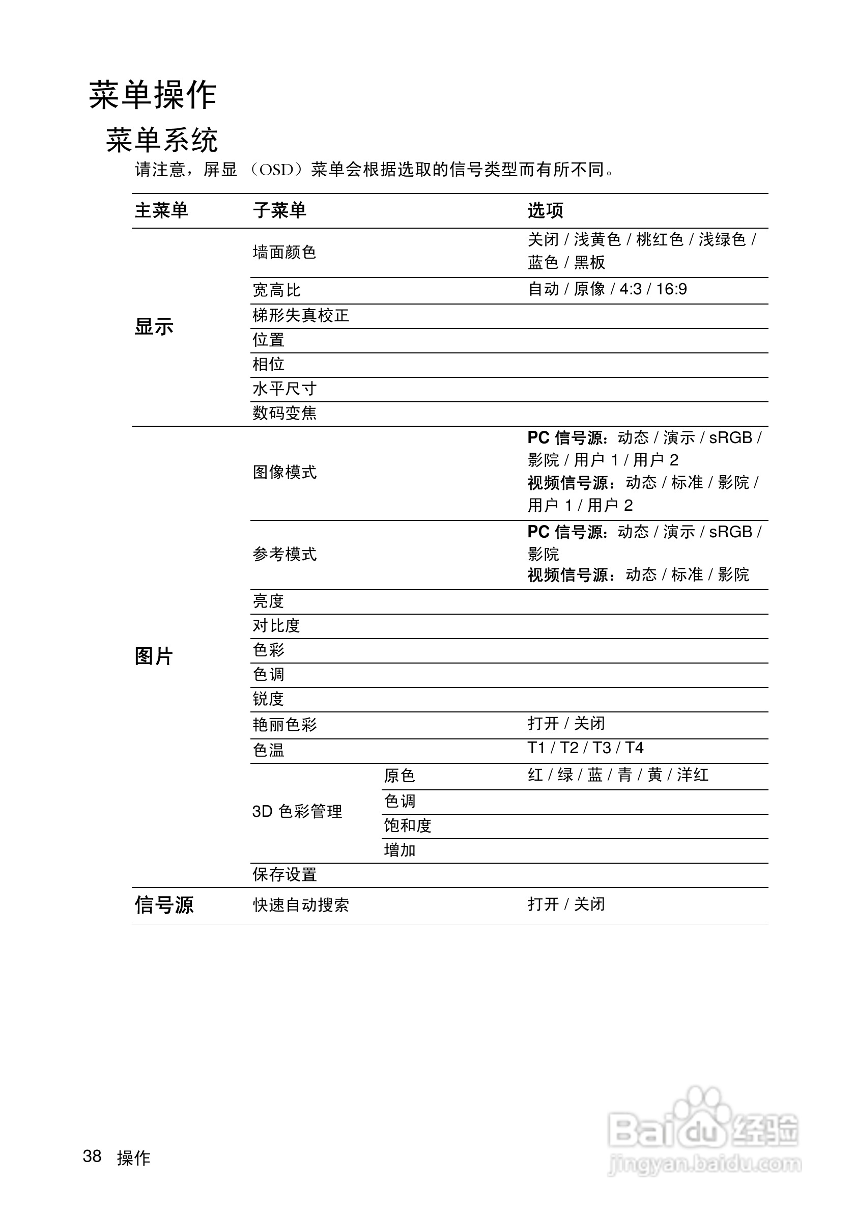 明基MP511+投影仪使用说明书:[4]