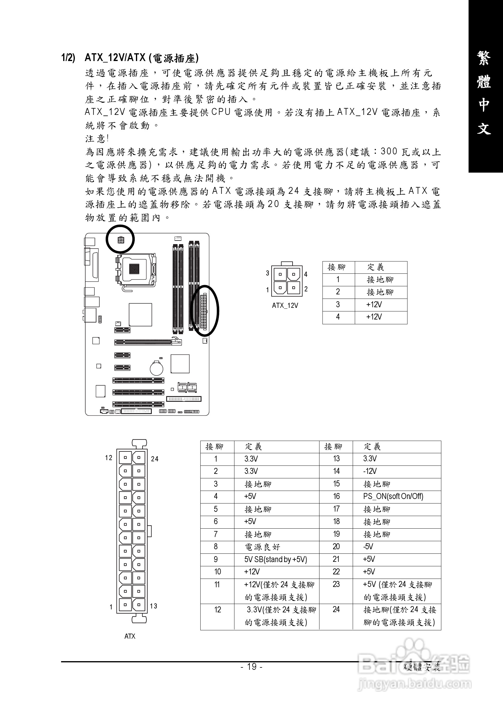 技嘉GA-945P-DS3 (rev.2.0)型主板说明书:[2]