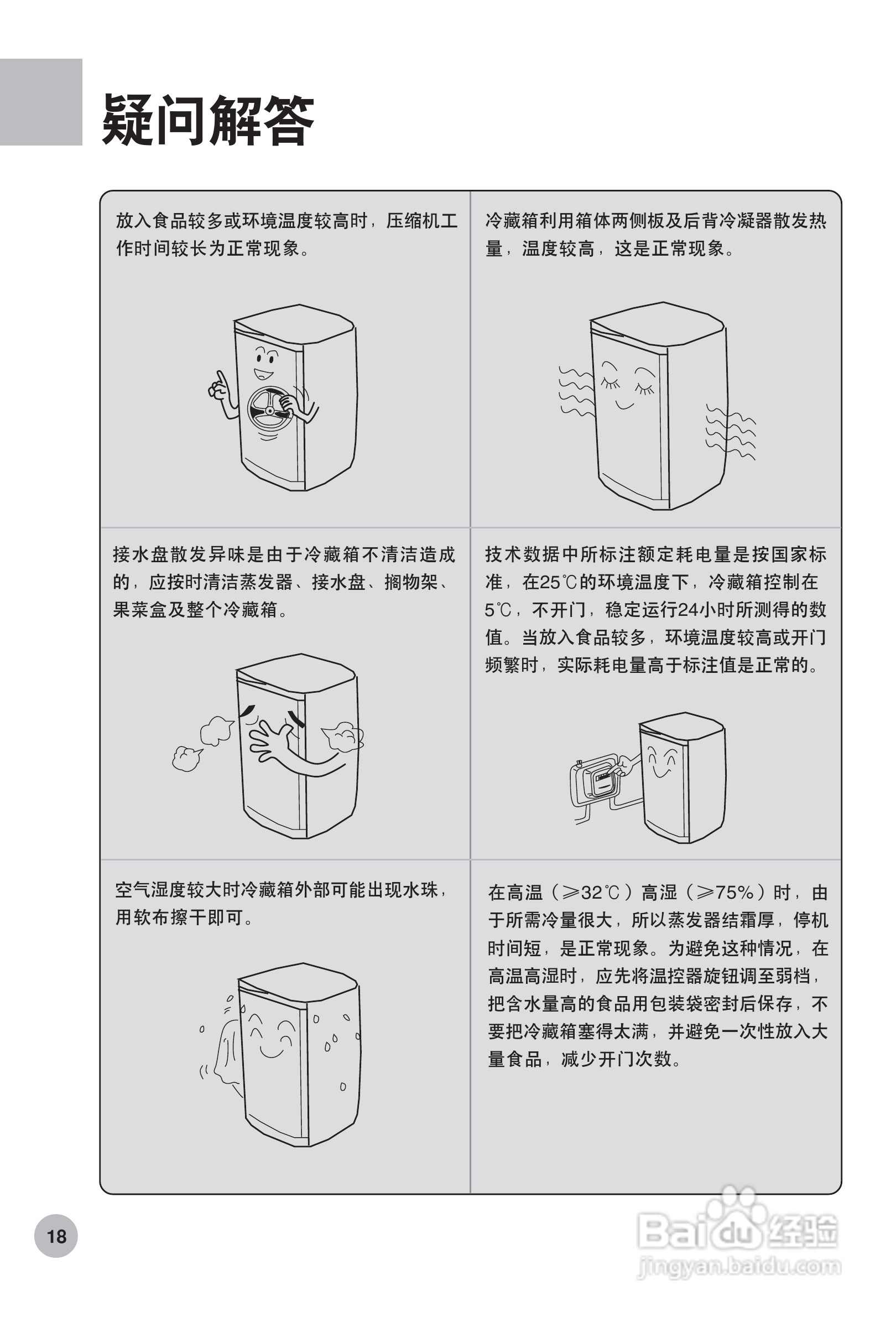 海尔冰箱bc