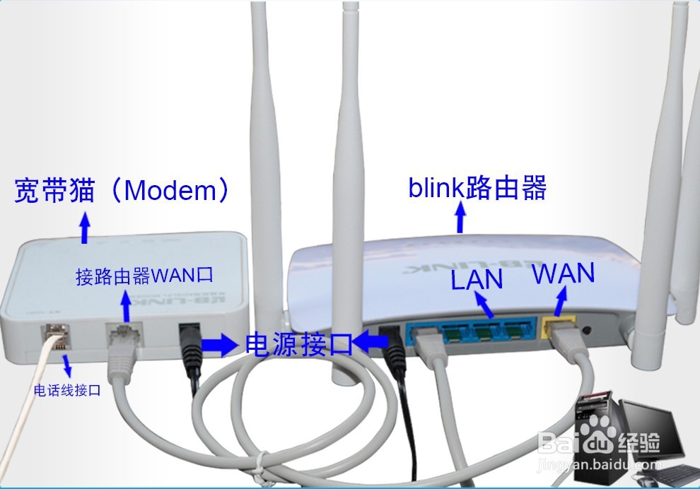 必联阿里智能云路由器win7/8拨号设置