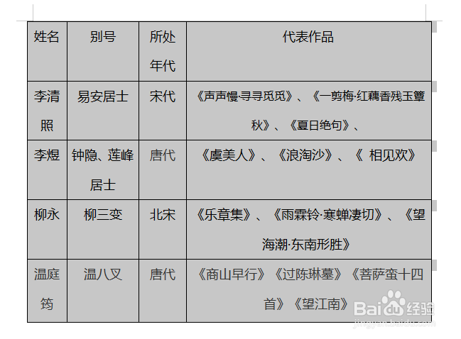 word表格如何调整行高列宽