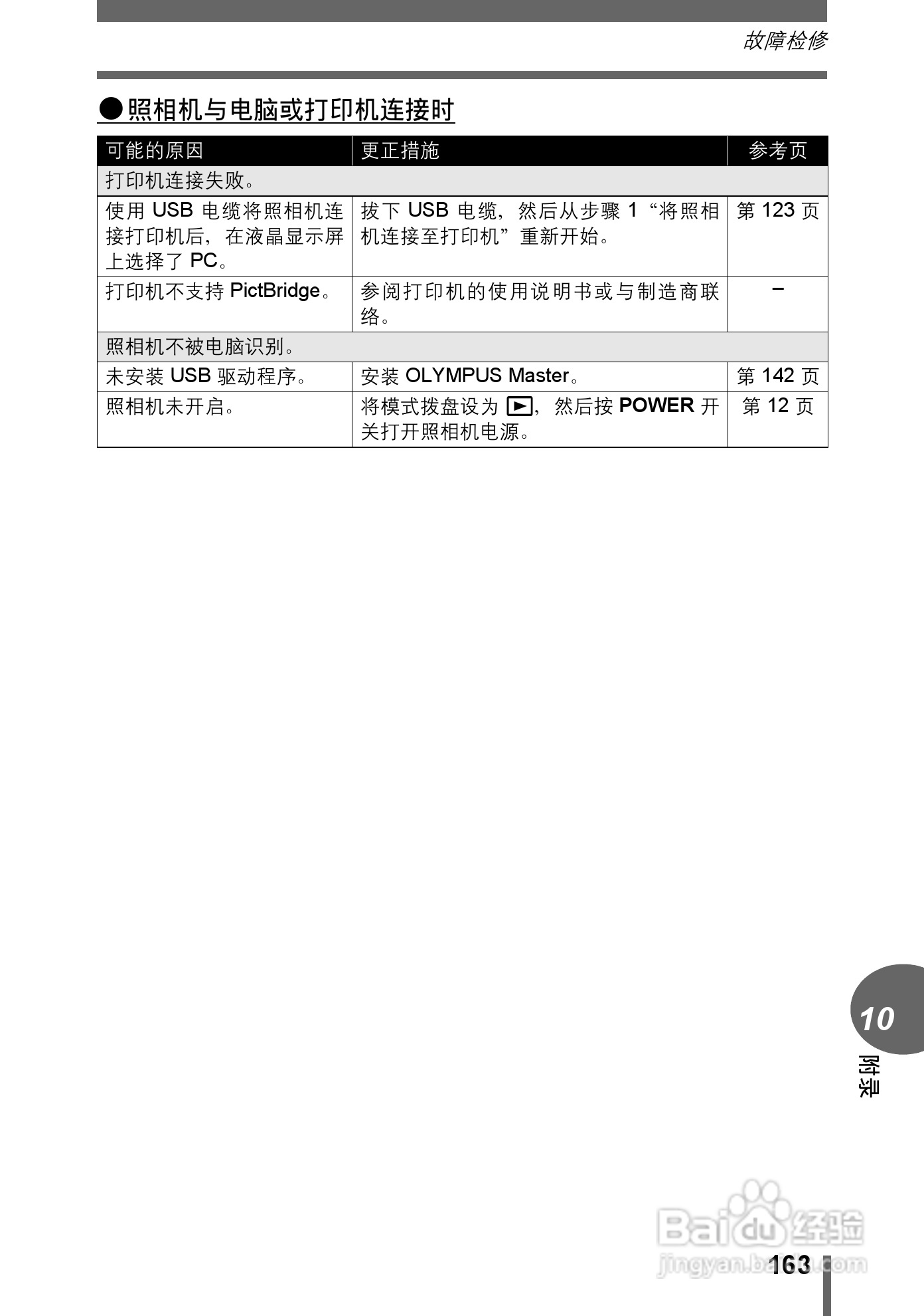 Olympus奥林巴斯C-70Z数码相机说明书:[17]