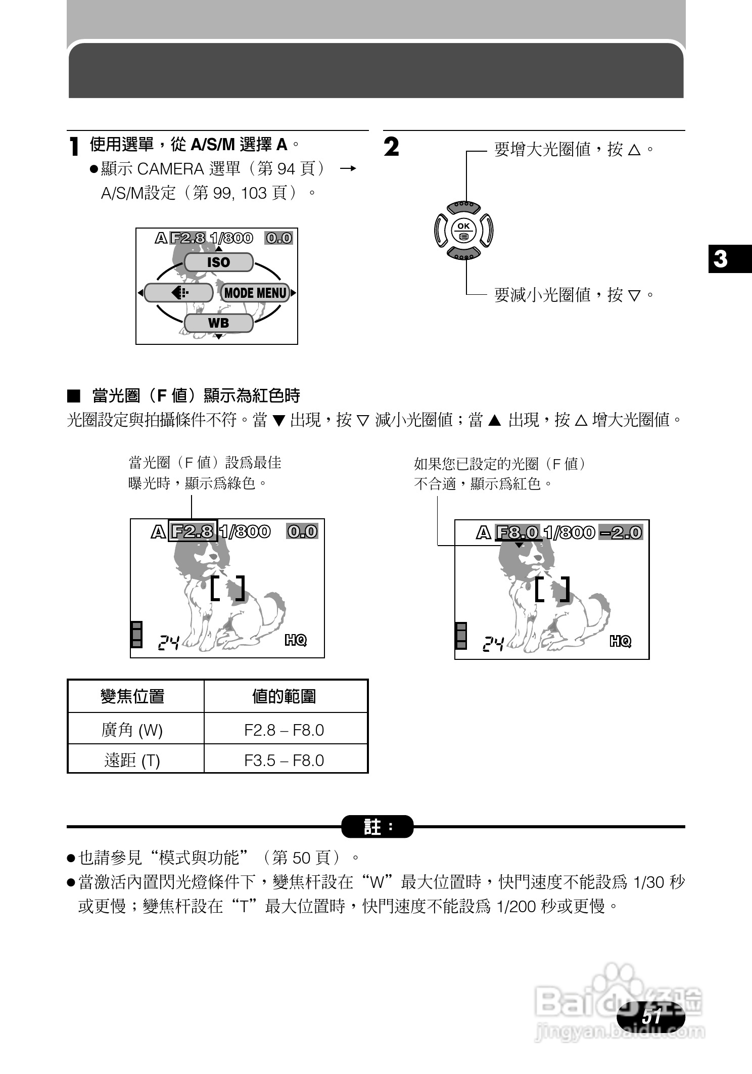 Olympus奥林巴斯C-700UZ数码相机说明书:[6]