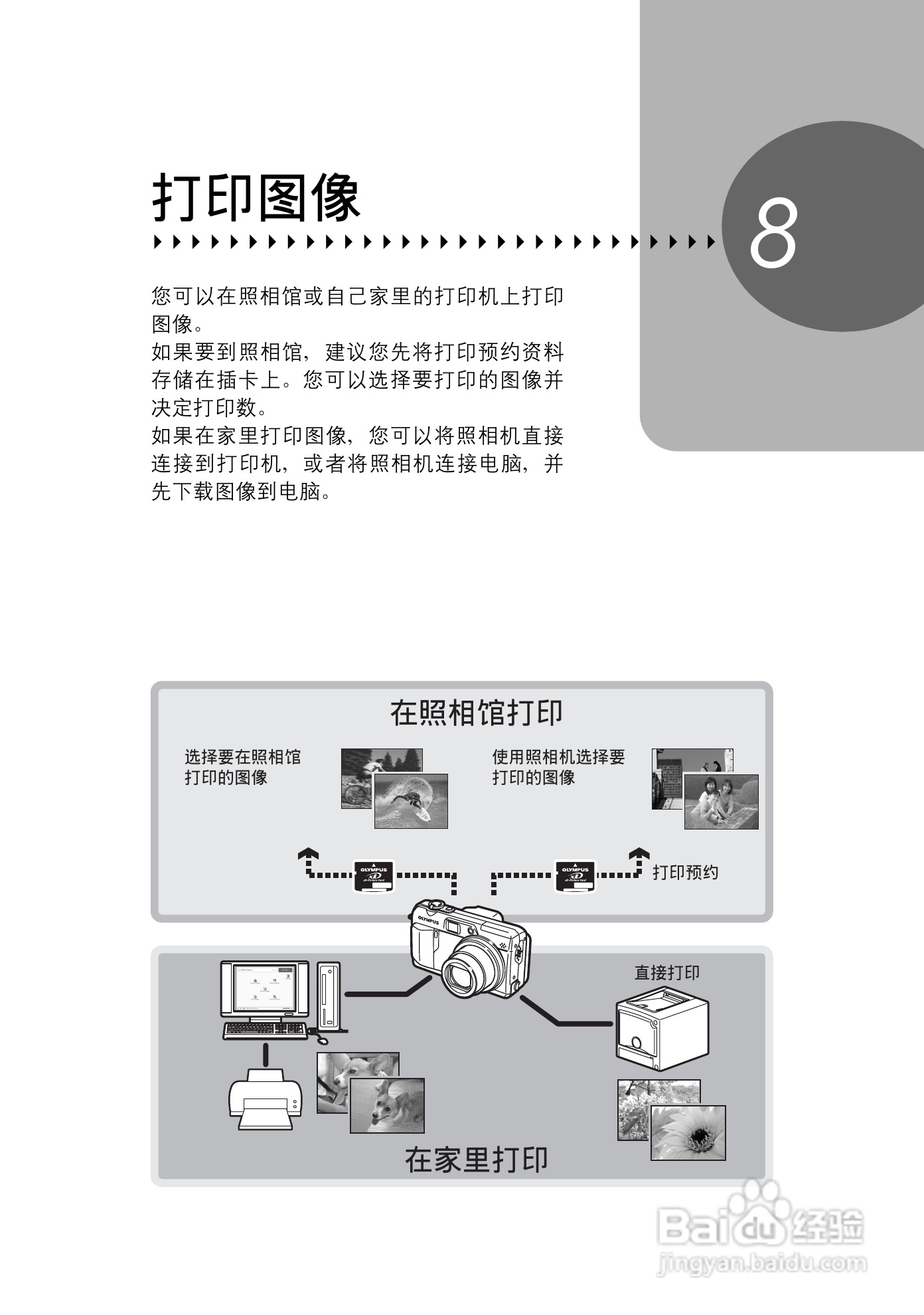 奥林巴斯C-7000数码相机说明书:[13]