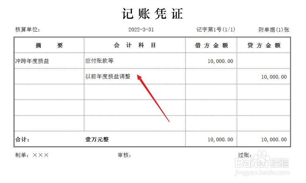 跨年度调账怎么做会计分录