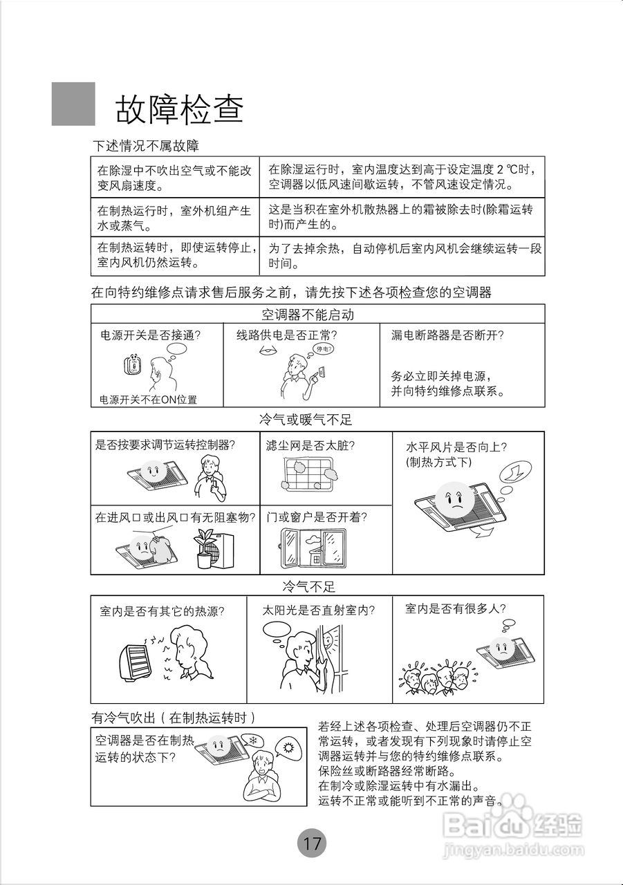 海尔KF(R)-50QW(SJ) 空调使用说明书:[3]
