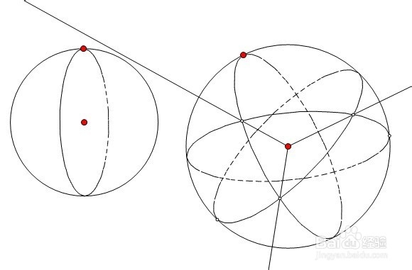 <b>几何画板制作球体直观图</b>