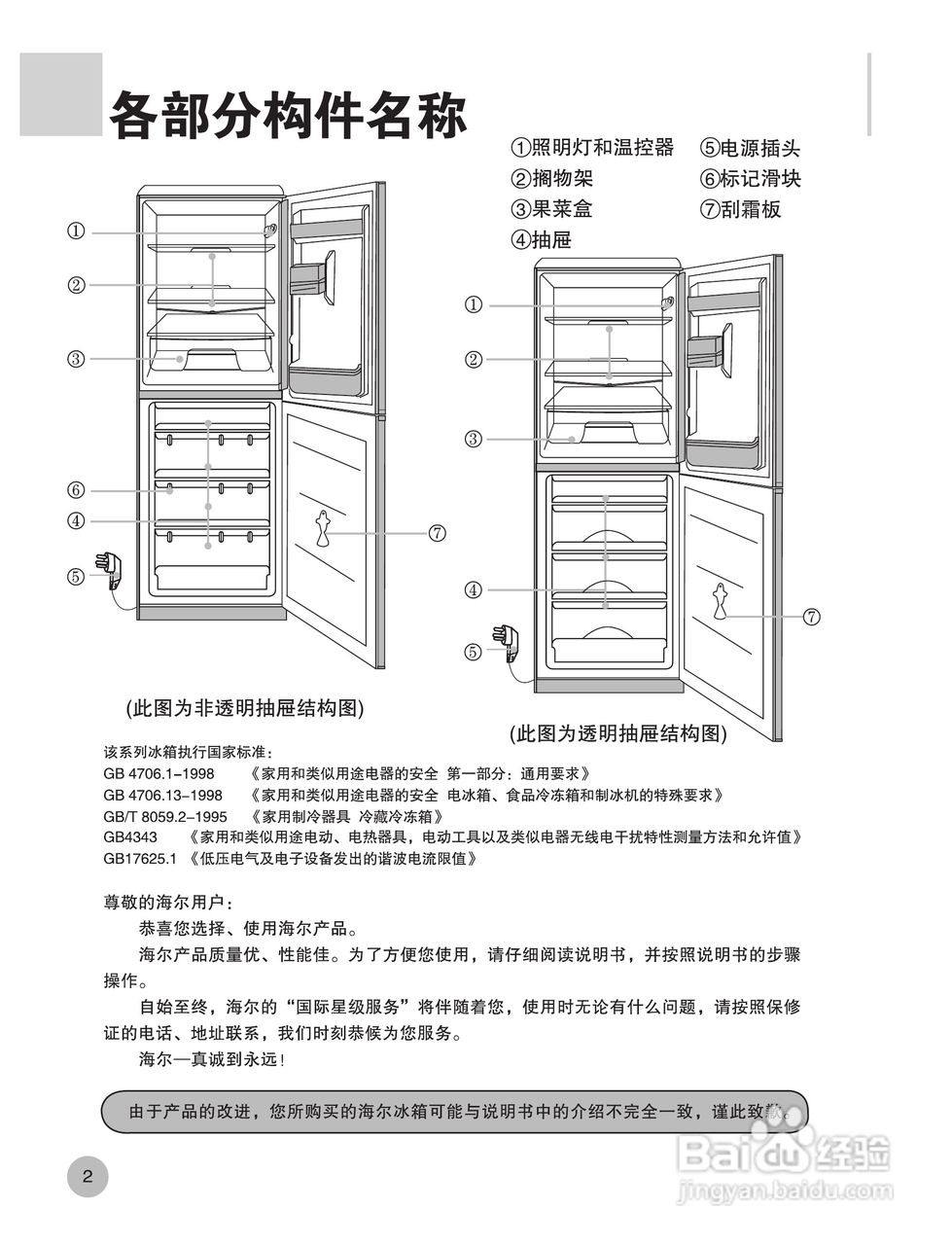 海尔冰箱BCD-216F型说明书:[1]