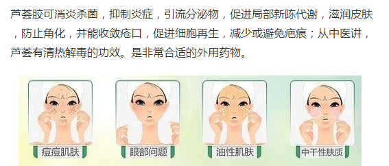 祛痘经验小汇总 十年战痘