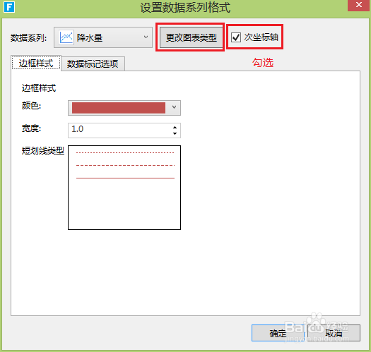 使用企业Web应用生成器活字格生成图表
