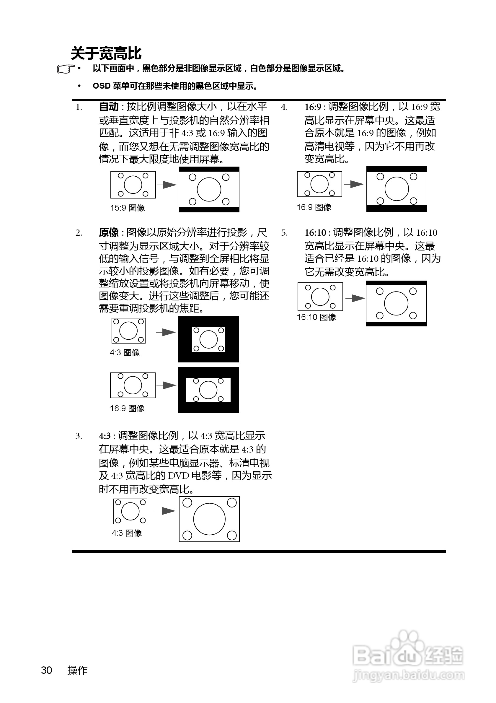 明基MX762ST投影机使用说明书:[3]