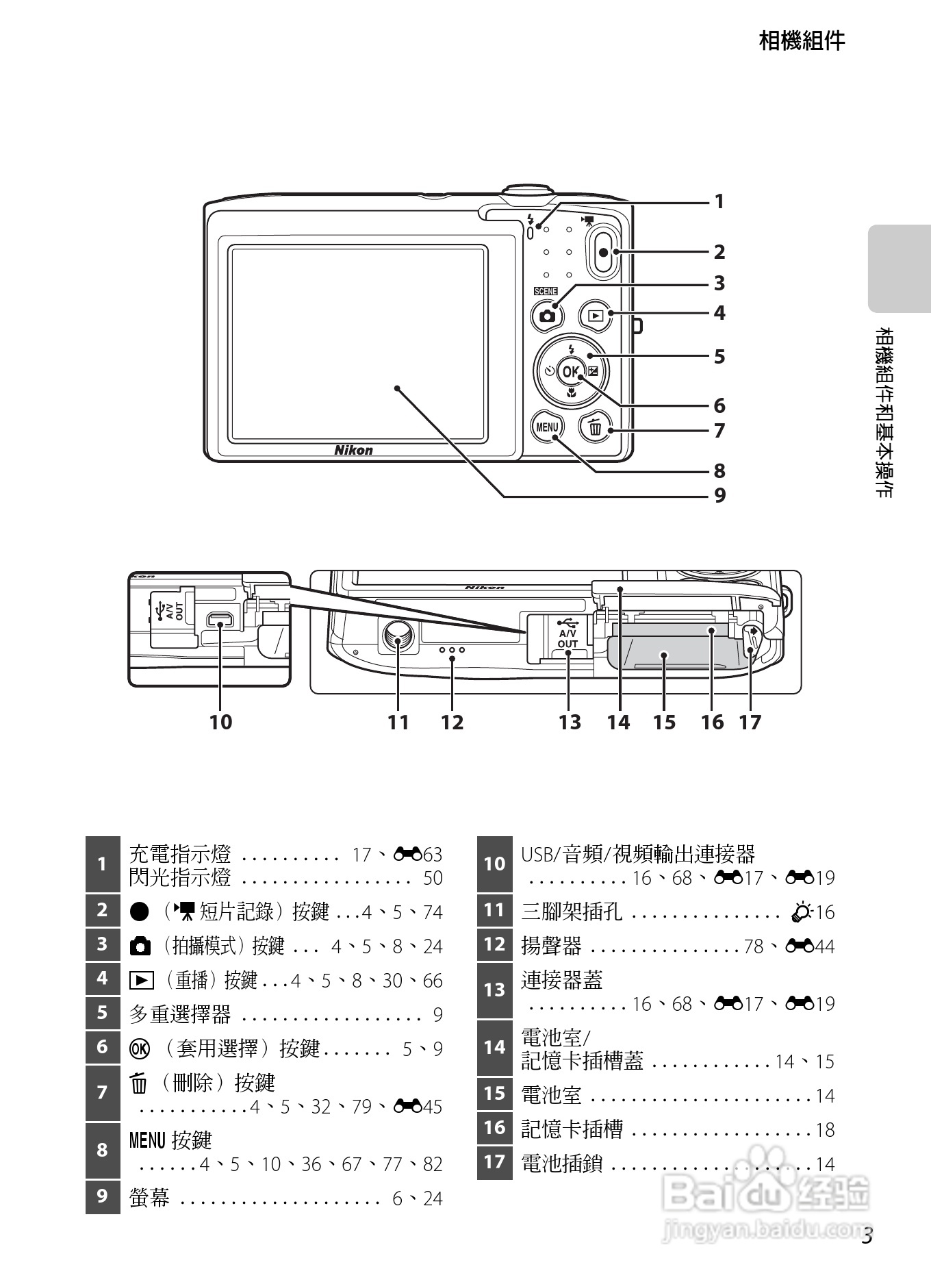 尼康 COOLPIX S2600数码相机说明书:[2]