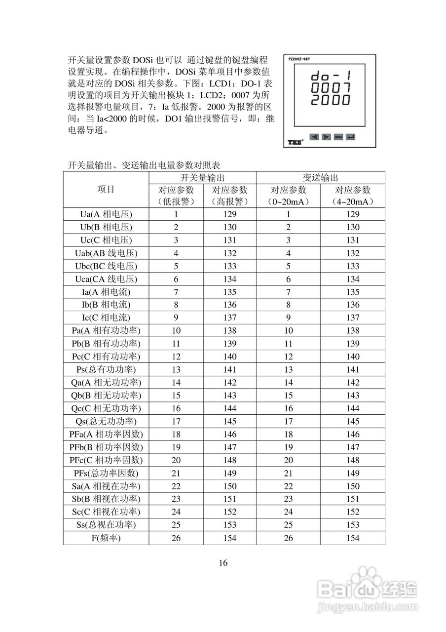 PZ200Z-SY 系列多功能网络电力仪表(液晶版)使用手册:[2]