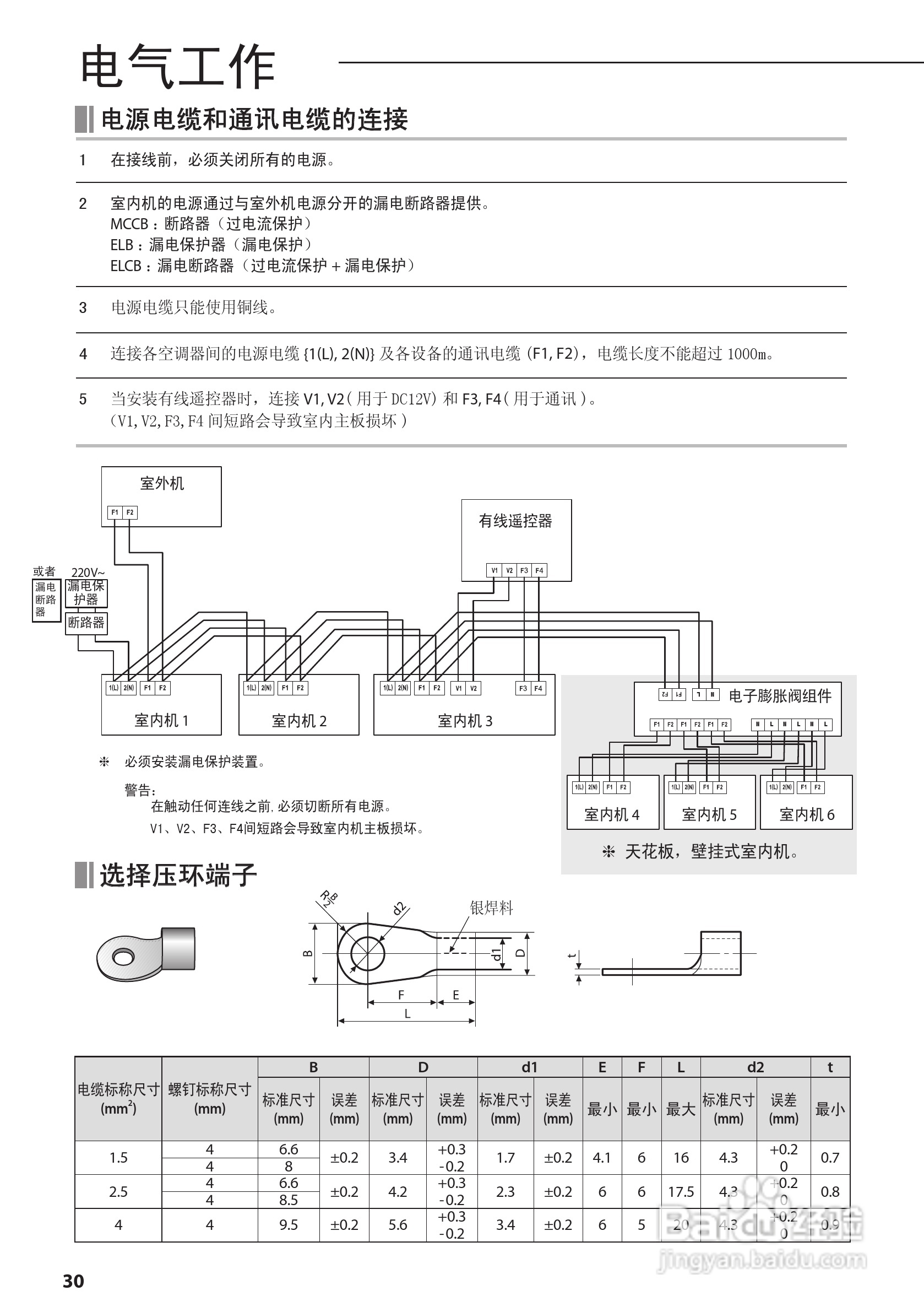 三星AVXDSH028EJ空调器安装使用说明书:[3]