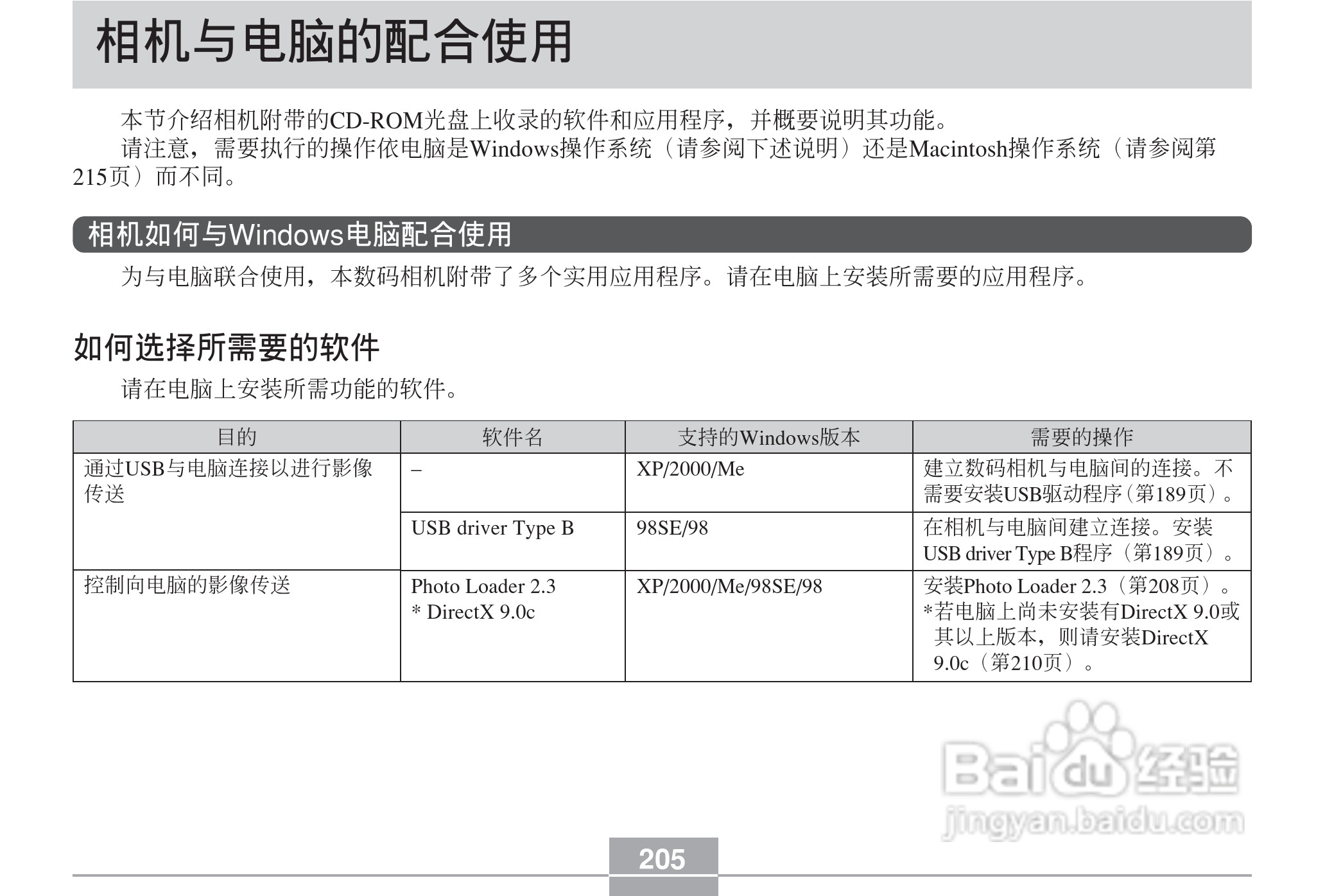 卡西欧 EX-Z60DX数码相机说明书:[21]