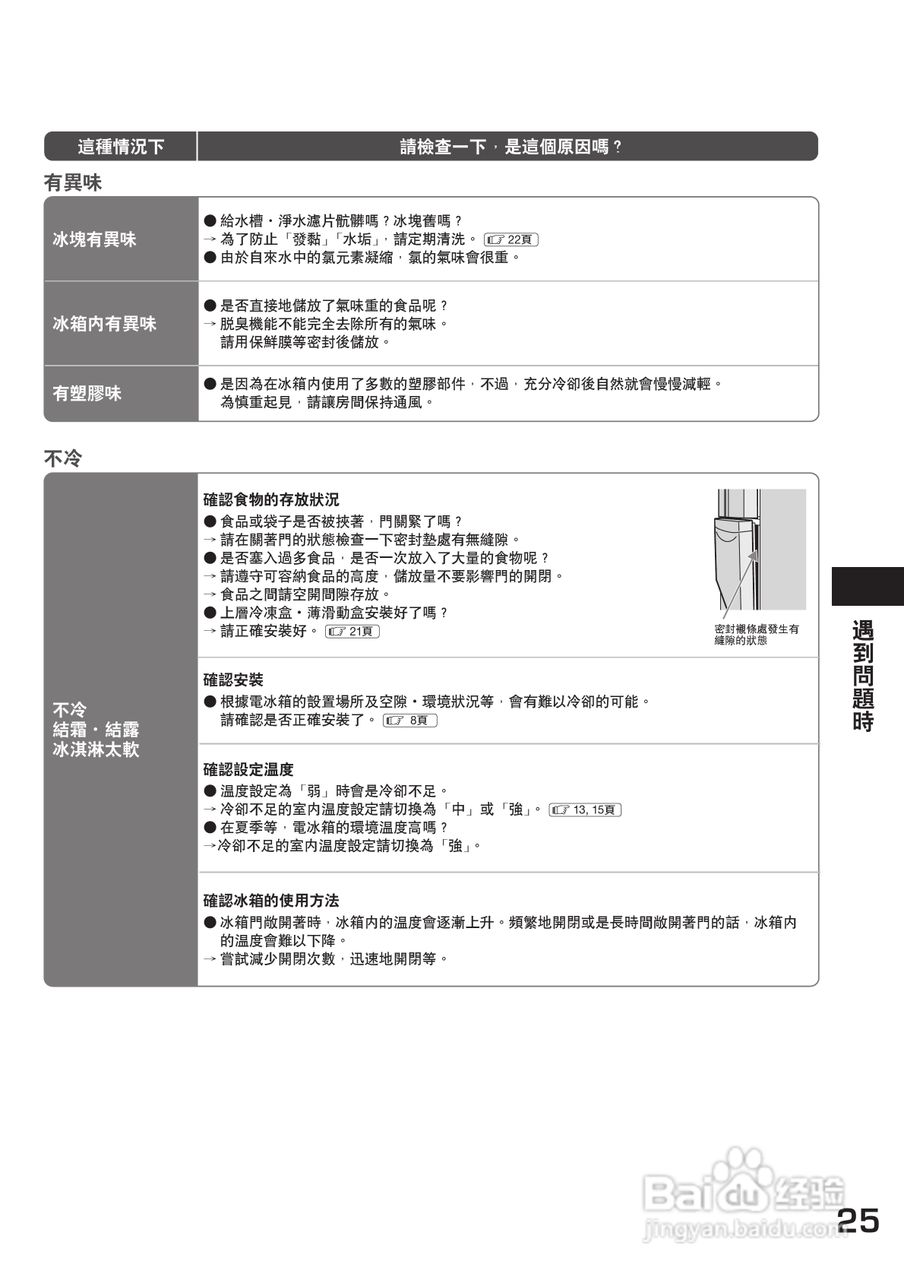 日立R-S42AMJL电冰箱使用说明书:[3]