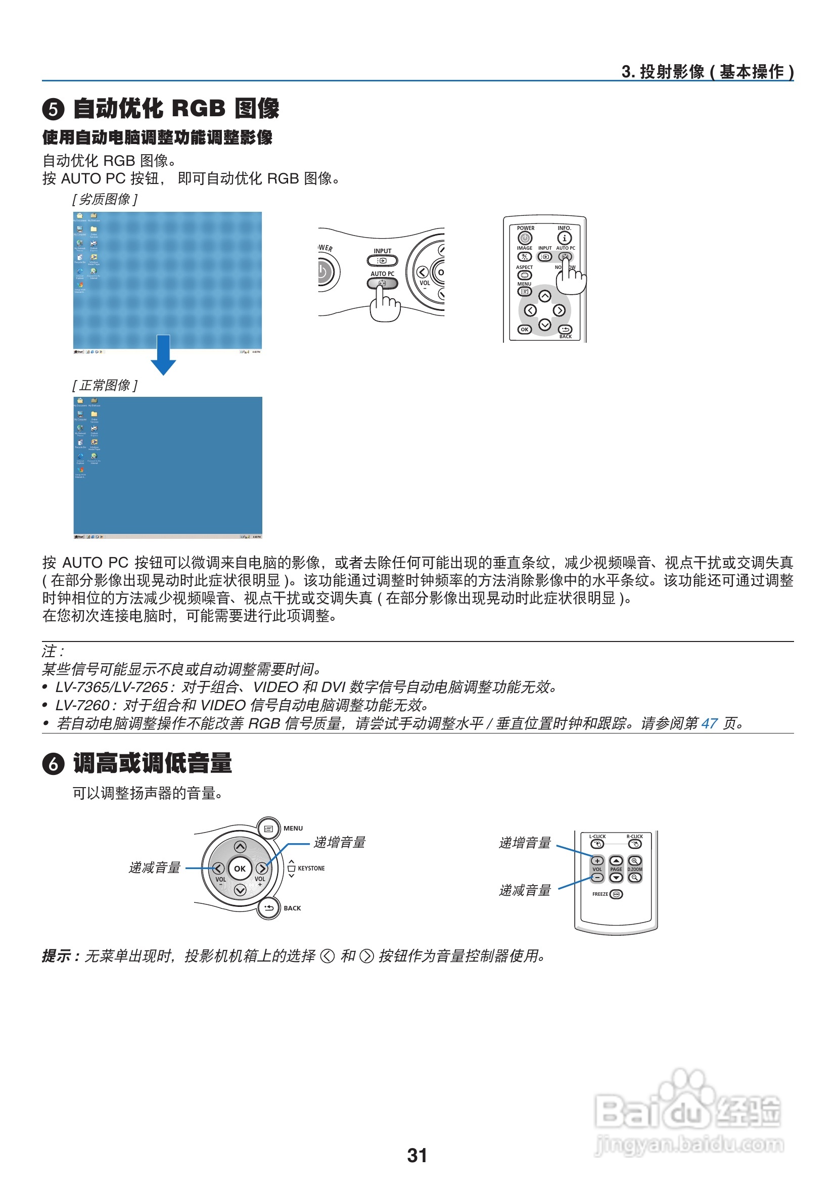 佳能LV-7265投影仪使用说明书:[4]