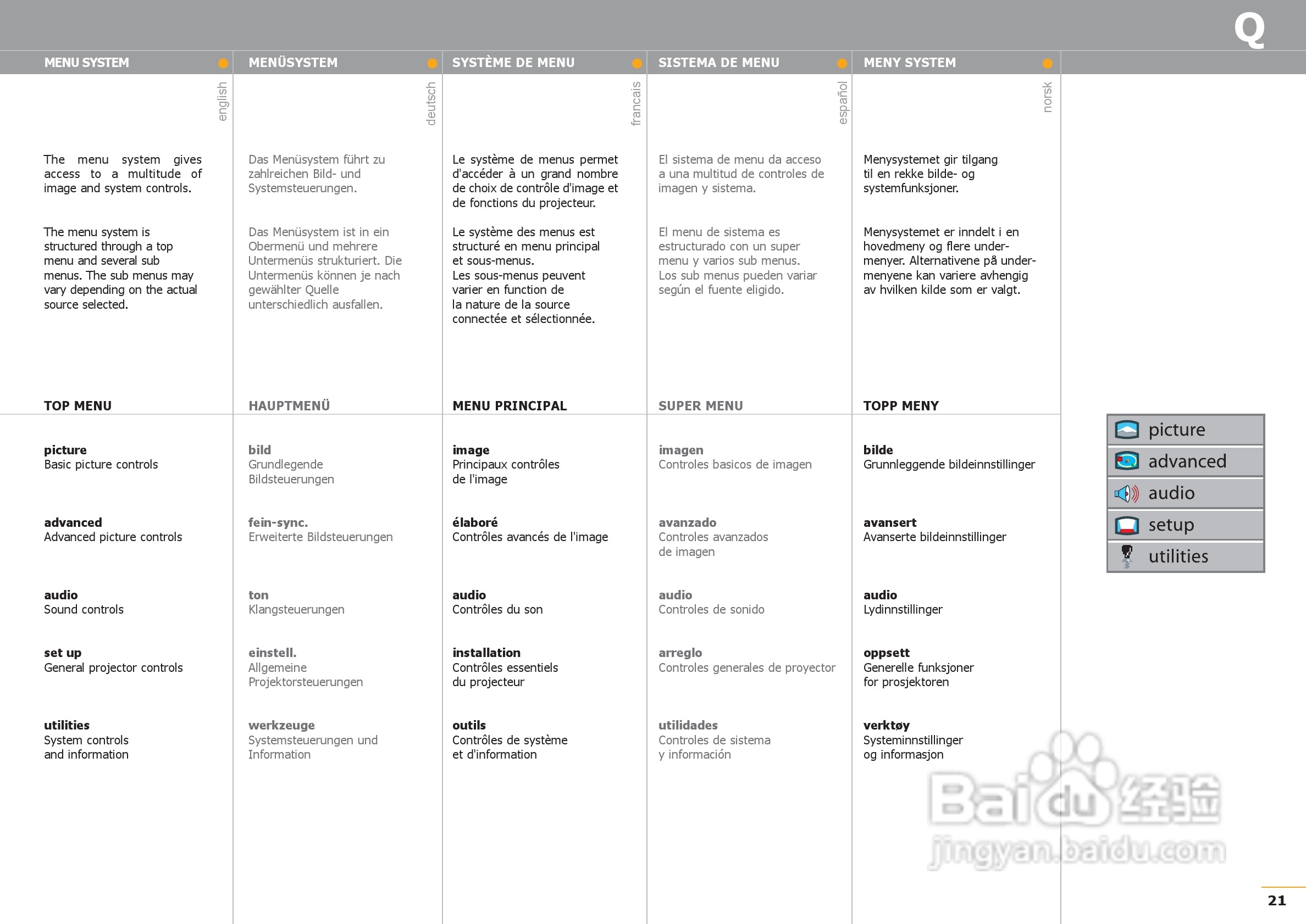 projectiondesign F1 SXGA XGA投影机说明书:[3]