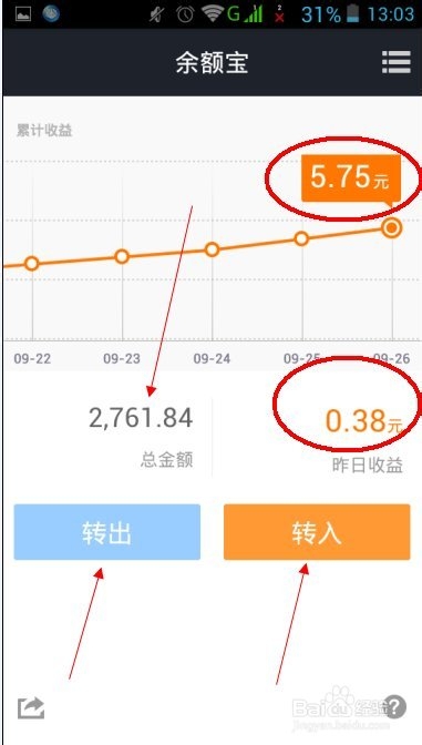 通知支付宝的余额宝让闲钱赚利息