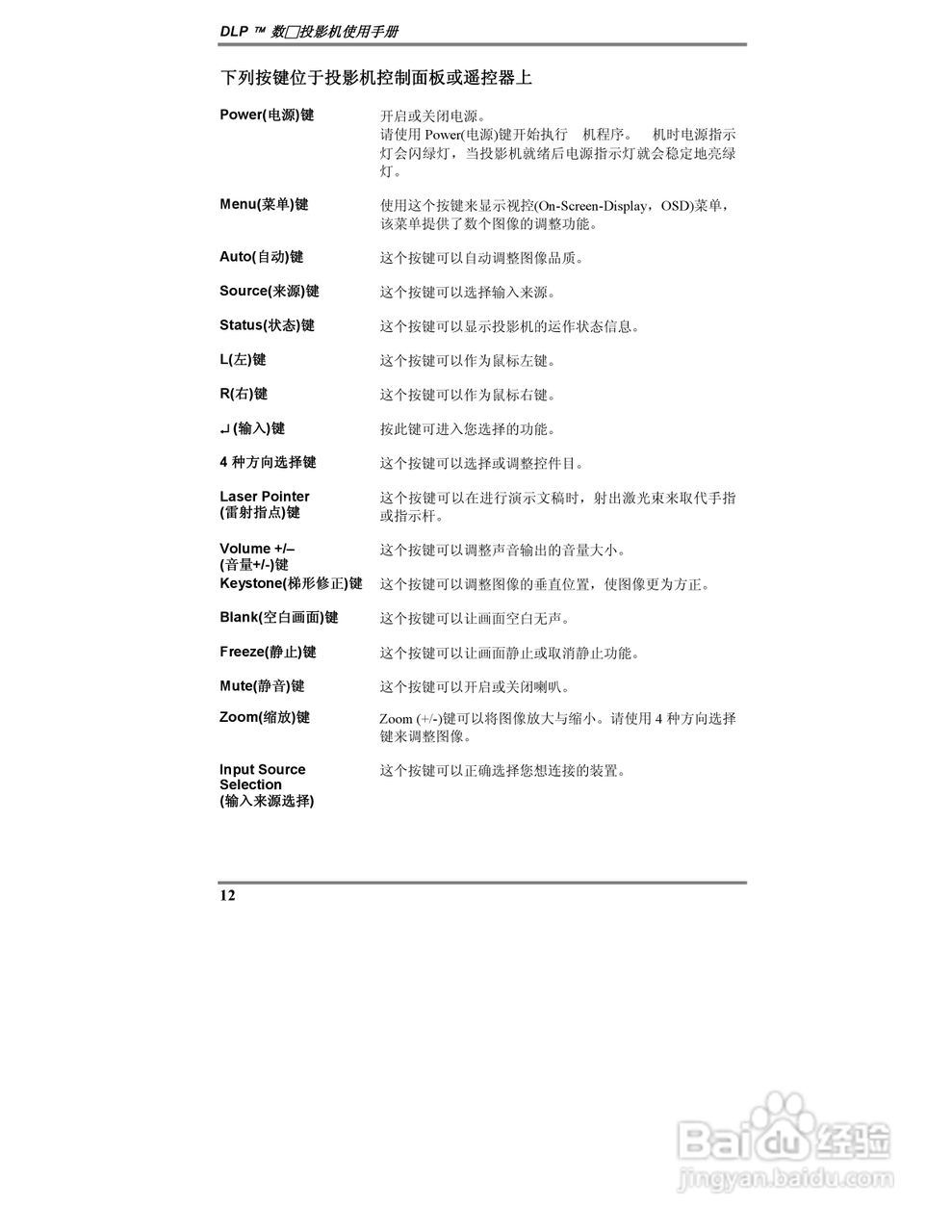 丽讯Vivitek D315投影机说明书:[2]