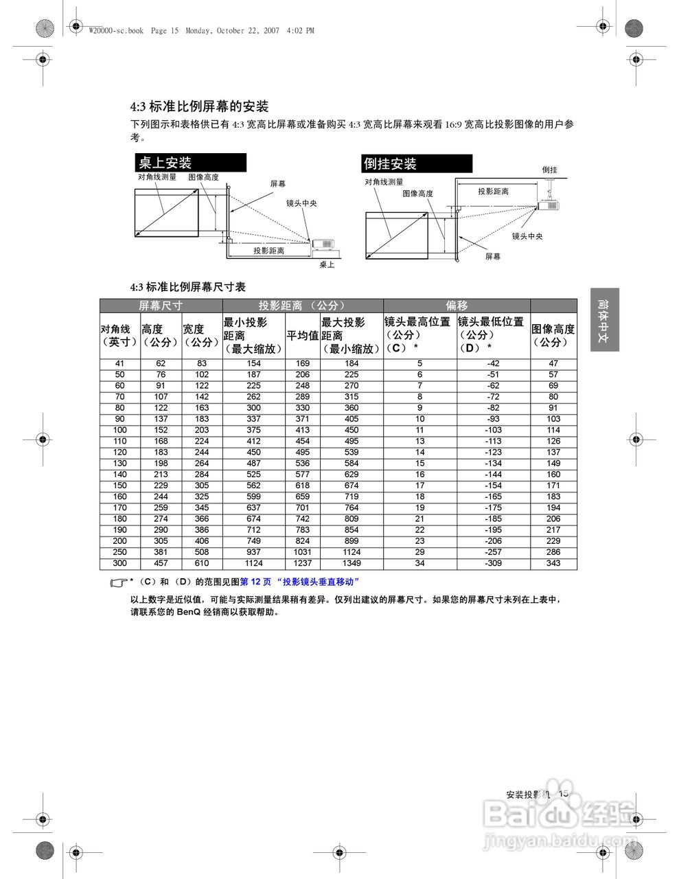 明基W5000投影机使用说明书:[2]