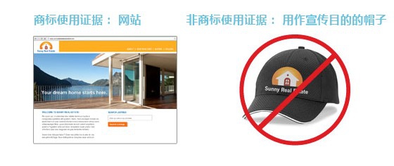 如何准备美国商标申请的商标使用声明