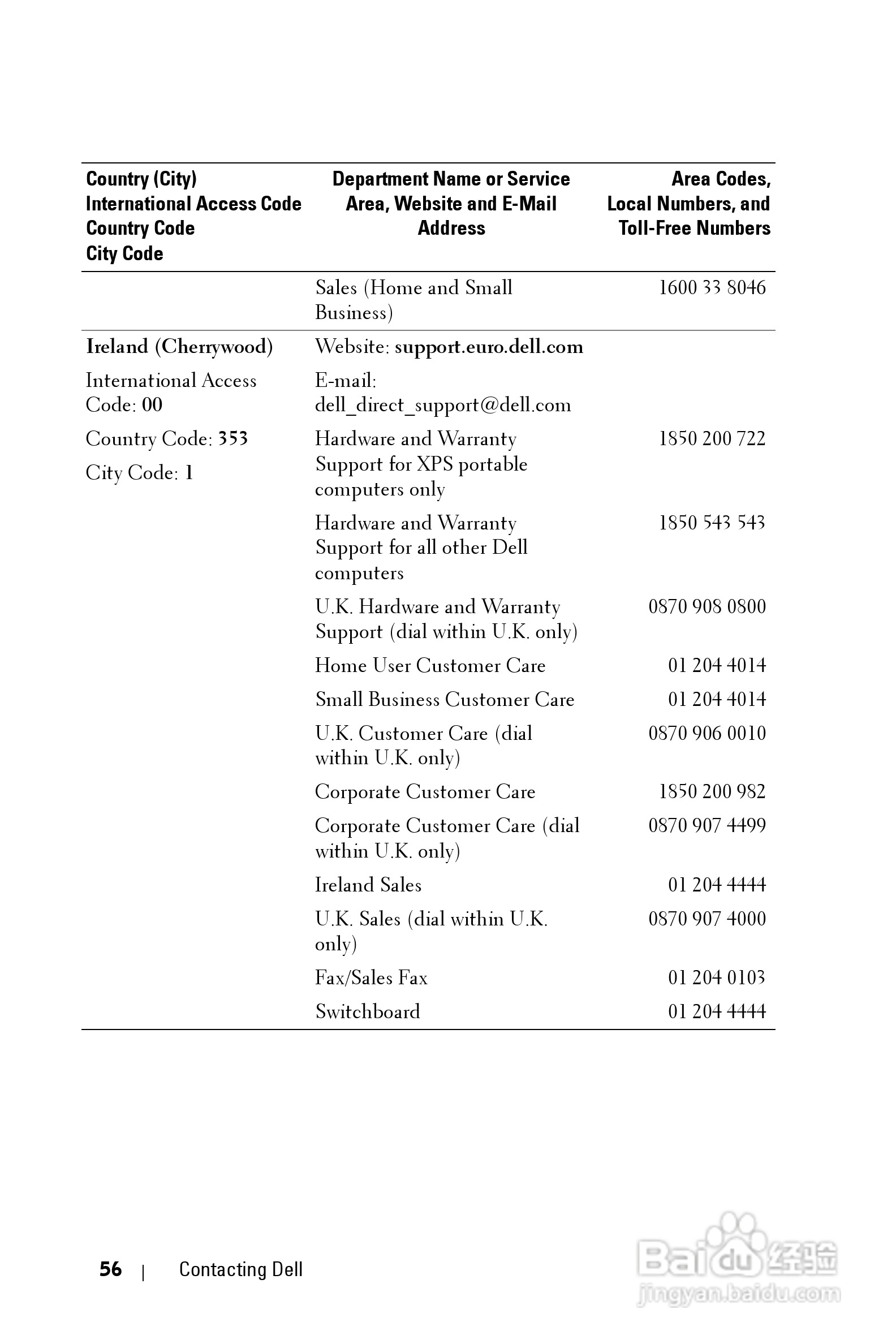 DELL Dell 2400MP Projecto投影机说明书:[6]