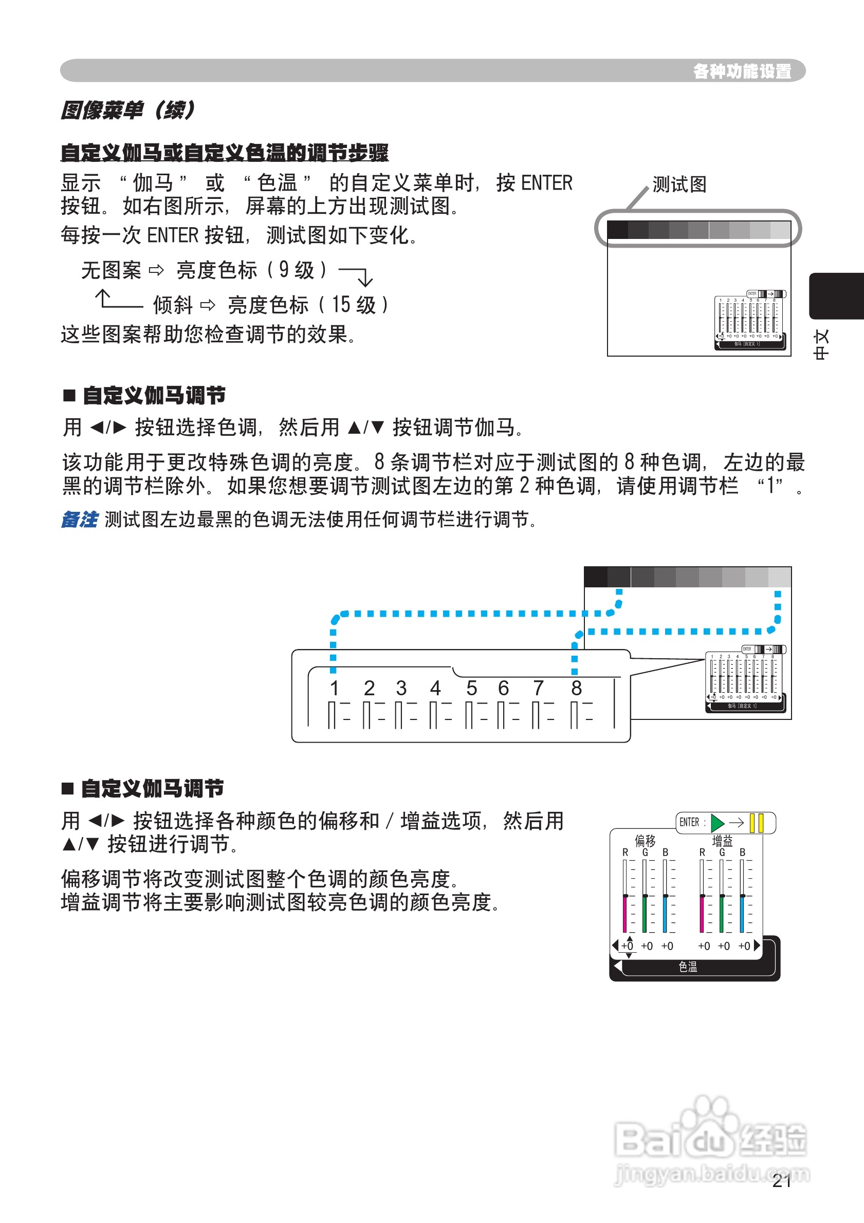 日立 PJ-TX100投影机说明书:[3]