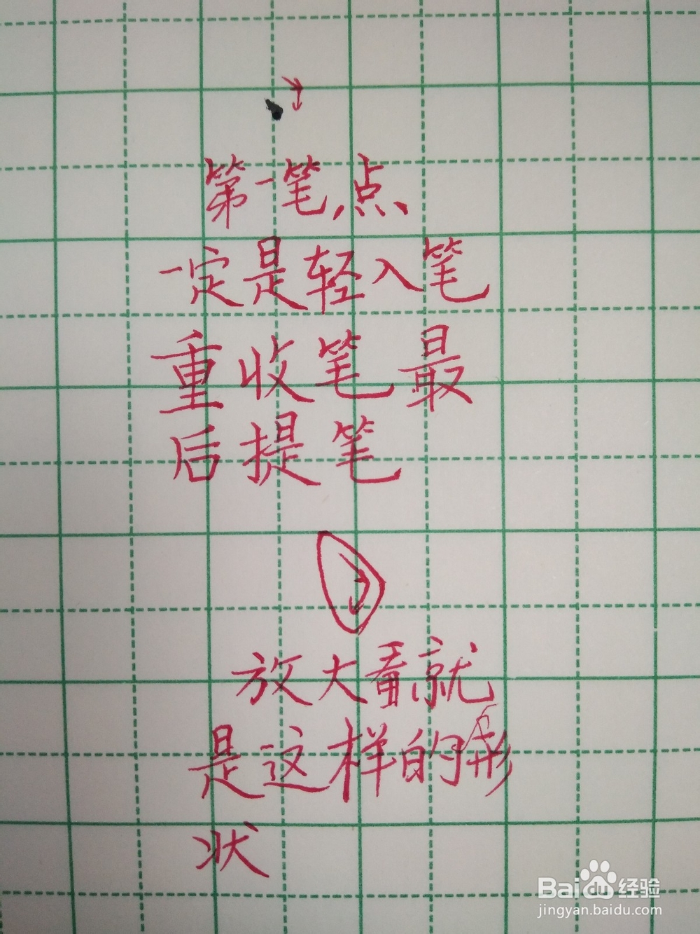 永字笔顺和笔画的写法
