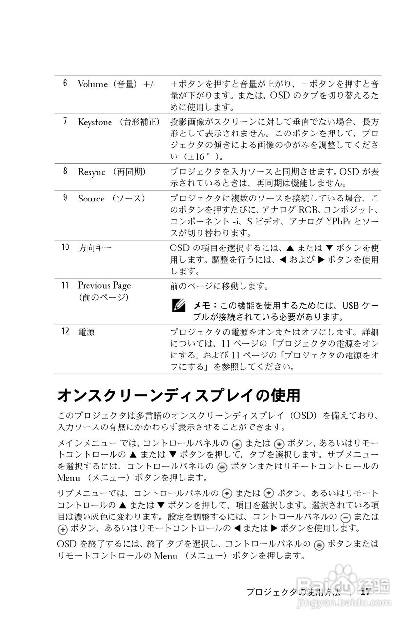 DELL Dell 1100MP Projector投影机说明书:[2]