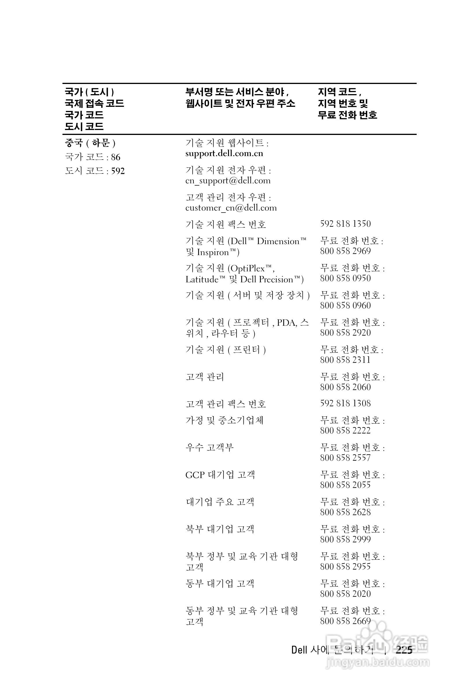 DELL Dell 1100MP Projector投影机说明书:[23]
