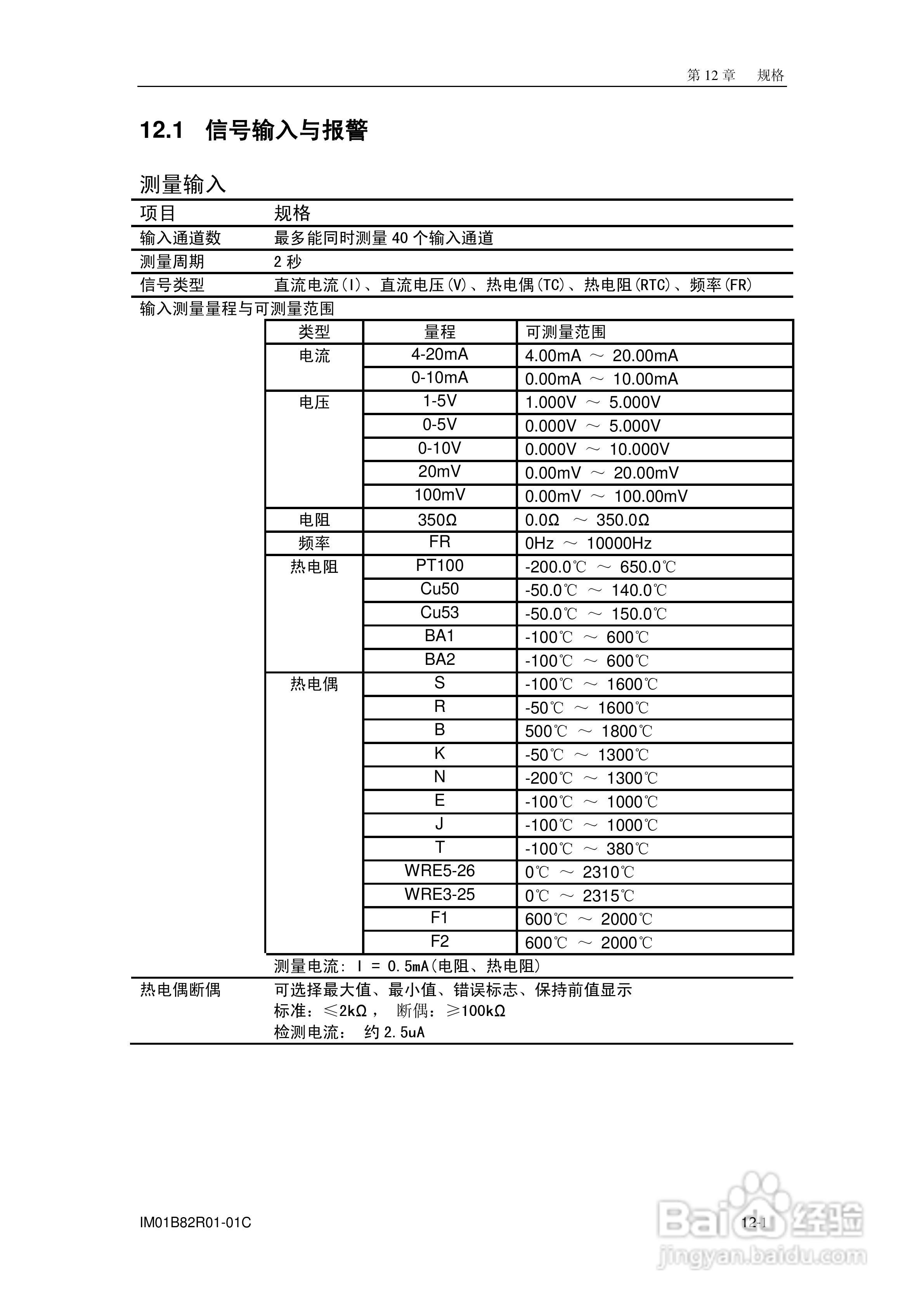 VX8100R记录仪使用说明书:[11]
