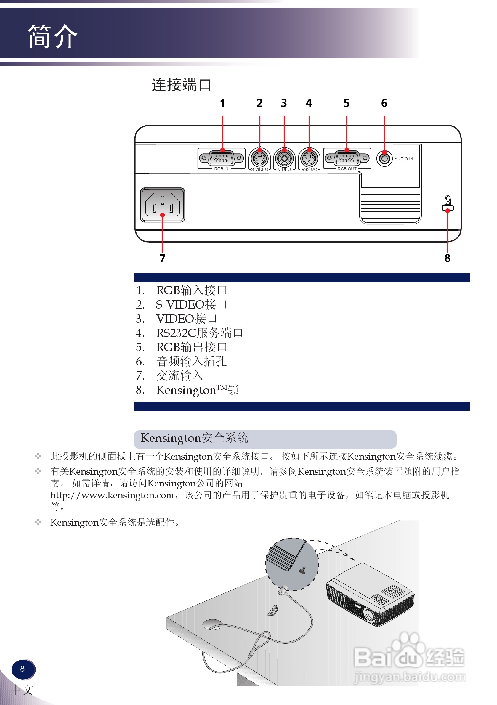 LG BS275投影机说明书:[1]