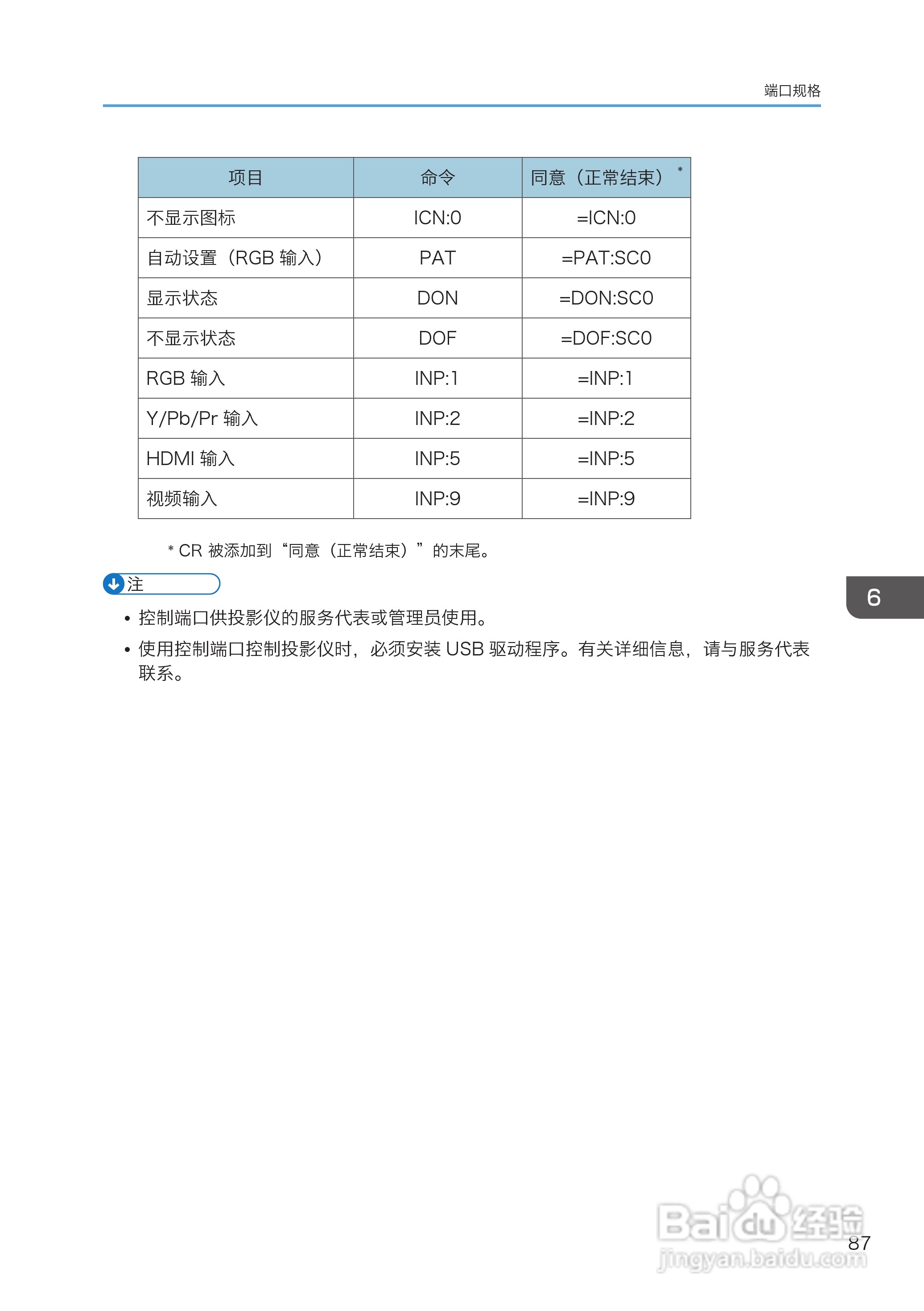理光PJ WX4130投影机说明书:[9]